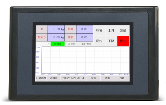 TEMI205 力學測量控制器